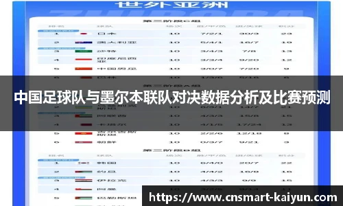 中国足球队与墨尔本联队对决数据分析及比赛预测
